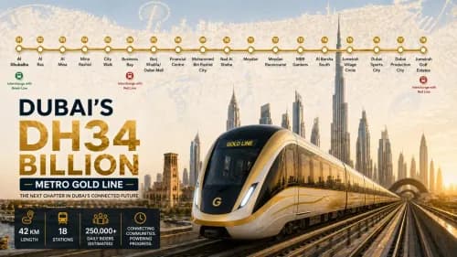 Dubai’s Dh34 Billion Metro Gold Line
